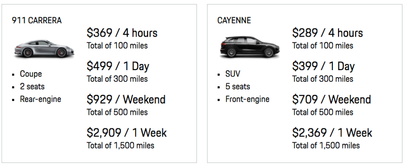 Illustration for article titled Porsche Will Let You Take a 911 Carrera for a Week for the Low Price of $2,909